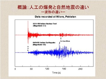 人工地震.jpg